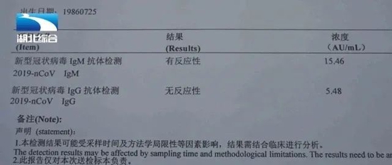 一省疾控通知:开展新冠抗体检测服务,费用32元!有什么用?解答来了→