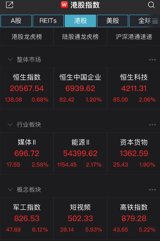 联合淘宝搞大动作,TVB母公司狂飙超50%