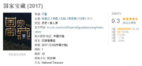 {線上娛樂}(豆瓣评分还可信吗现在) {線上娛樂}(豆瓣评分还可信吗现在)